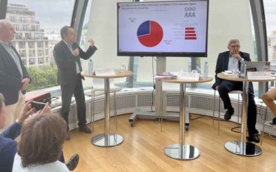 Sondage Ifop en Alsace 2025